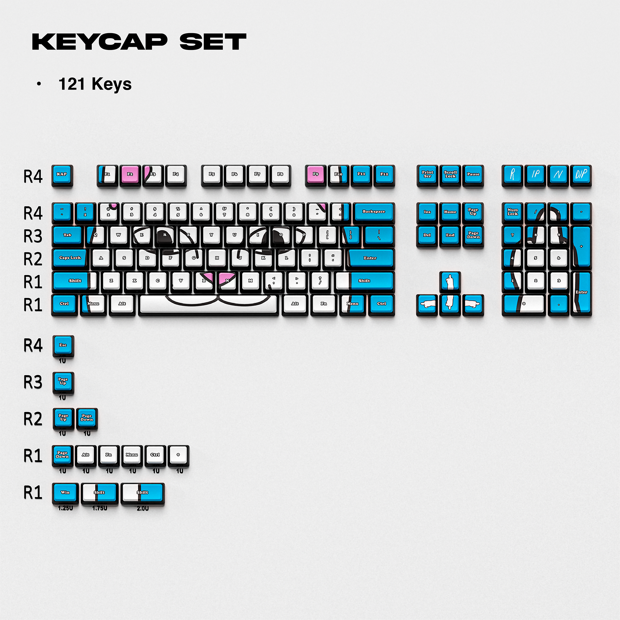 Lord Nermal Keycaps (Asst) – RIPNDIP